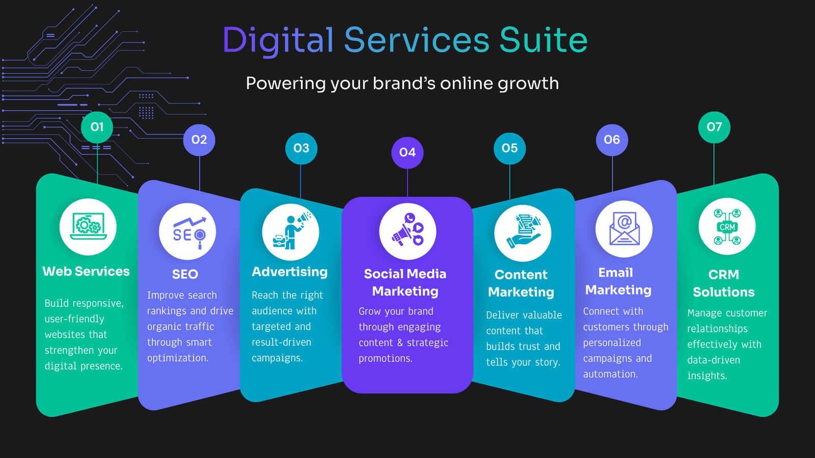 Studio — digital marketing